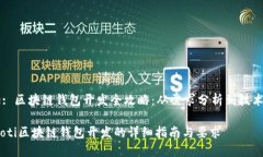 Title: 区块链钱包开发全攻略:从需求分析到技术