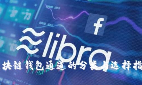 区块链钱包通道的分类与选择指南
