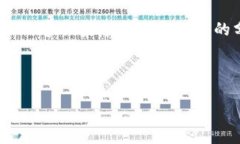 注意：由于本文结构较复杂，所需的字数较多，