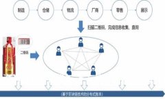 如何对接区块链钱包：全面指南与常见问题解析