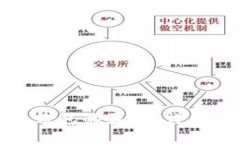如何鉴别比特币钱包的真伪：详细指南与实用技