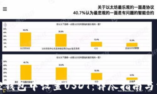 
如何在小狐狸钱包中设置USDT：详尽指南与常见问题解答