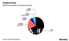 如何创建一个虚拟币钱包:详尽指南与常见问题