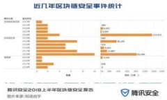 如何查看加密钱包余额：全面指南