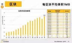 区块链里程钱包：如何有效规划与使用