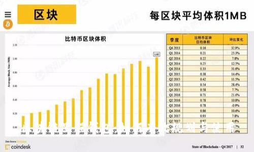 区块链里程钱包：如何有效规划与使用