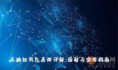 区块链钱包原理详解：图解与实用指南