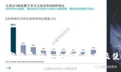  深圳数字货币钱包：功能、种类及使用指南