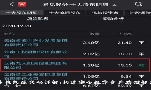 比特币钱包源代码详解：构建安全数字资产存储解决方案