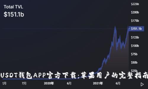 USDT钱包APP官方下载：苹果用户的完整指南