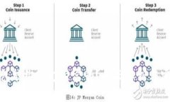 数字钱包能绑定支付宝吗？全面解析与实用指南