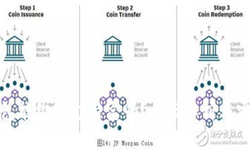 数字钱包能绑定支付宝吗？全面解析与实用指南