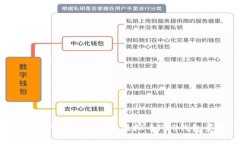 如何选择最适合你的虚拟币P2P钱包渠道？