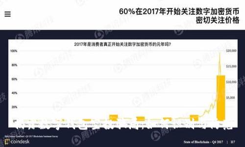 揭露数字钱包空投骗局：如何识别与防范