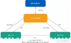 以太坊钱包：选择最佳的钱包类型及其安全性分