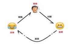 杭州数字钱包使用指南:哪里可以用到数字钱包
