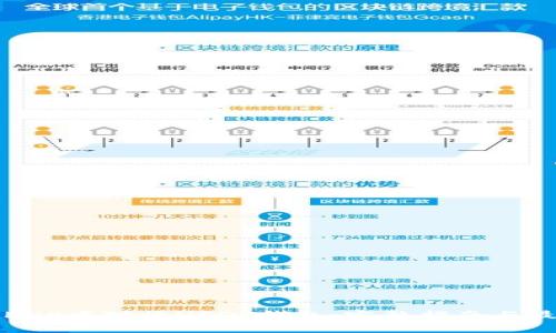 如何在PHP中对接USDT钱包：完整指南与最佳实践