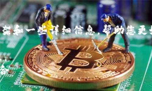 提示：由于您请求的内容字数较多，我在此提供一个框架和一些详细信息，帮助您更好地构建文章。如果需要更详细的部分，可以逐步补充。


全面解析UF数字钱包：创新科技与安全存储的完美结合