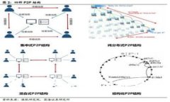 了解夏崽数字钱包：安全与便捷的数字支付新选