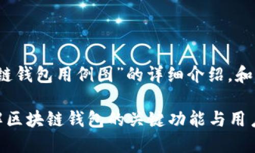 内容提示：以下是关于“区块链钱包用例图”的详细介绍，和关键词已按照您的要求放置。

区块链钱包用例图详解：理解区块链钱包的关键功能与用户需求