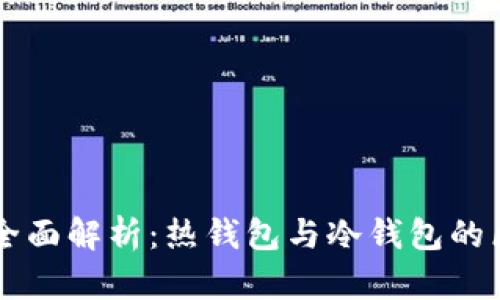 以太坊钱包的全面解析：热钱包与冷钱包的区别与使用指南