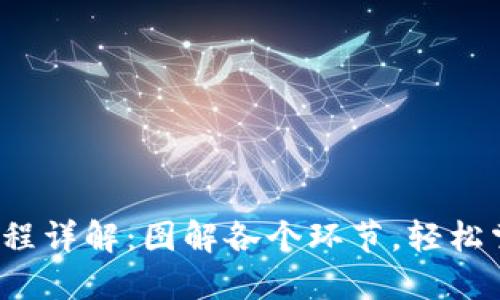  加密钱包使用流程详解：图解各个环节，轻松掌握数字资产管理