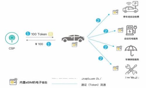 比特币钱包后缀详解：选择最佳比特币钱包的方法