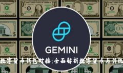 银行如何与数字货币钱包对接：全面解析数字货