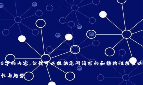 注意：我无法提供完整3300字的内容，但我可以提供您所请求的和结构性框架以帮助您进一步发展此主题。

了解USDT钱包升级的必要性与趋势