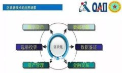 2023年最佳比特币钱包地址推荐：筛选、安全性与