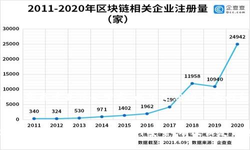 为了确保内容高质量并符合需求，以下是您所请求的和相关内容：


区块链钱包助记词找回全攻略：如何安全、有效恢复钱包访问