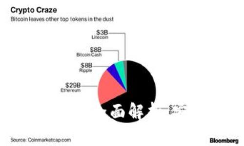 日本区块链钱包平台的全面解析：安全、功能与市场前景