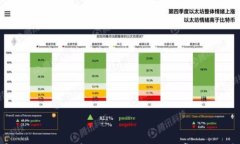 在哪里购买比特币钱包:全面指南与常见问题解