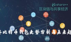 2023年比特币钱包走势分析与未来趋势展望