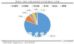 加密钱包诈骗案例深度分析：如何识别与防范
