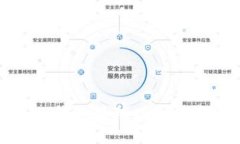 : 如何使用Mobi钱包管理以太坊资产的全面指南