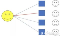  全面解析工行数字钱包明细：功能、使用技巧与