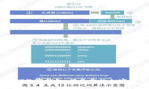 思考的

极简易用的XT数字钱包：满足你的加密货币交易需求