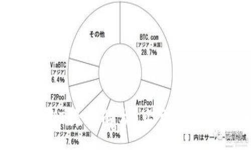 :
数字钱包USDT价格解析:当前市值及市场动态