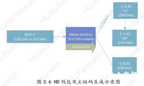 数字钱包合作：提升支付体验与安全性的全新解决方案