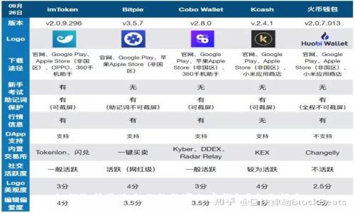 如何选择最适合你的数字加密钱包?全面指南