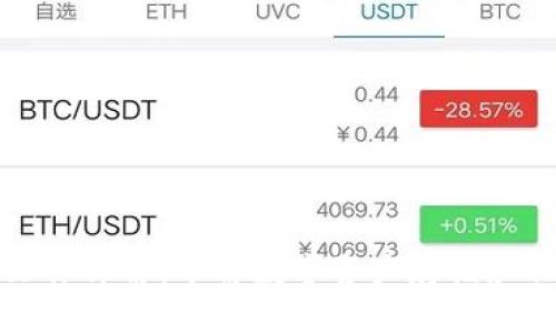 比特币钱包文件详解：了解数字资产存储和保护的重要性