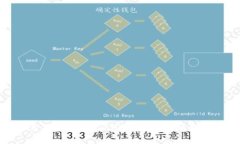 如何查看和管理您的USDT钱包余额：视频教程与实
