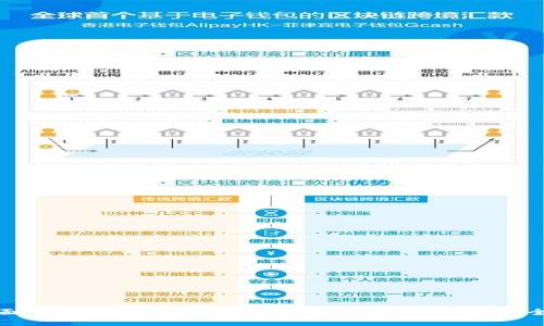 全面解析比特币数字货币钱包：选择、使用与安全性