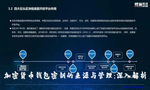 加密货币钱包密钥的来源与管理：深入解析