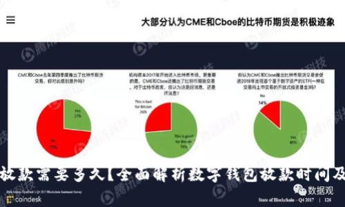 数字钱包放款需要多久？全面解析数字钱包放款时间及相关因素