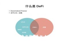 揭开数字资产智能钱包的骗局真相:如何保护你