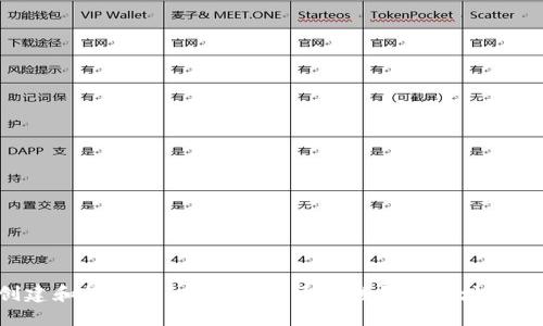 如何创建和管理以“d”开头的区块链钱包地址：全面指南