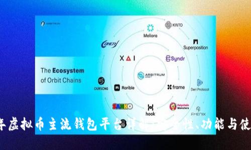 2023年虚拟币主流钱包平台详解：安全性、功能与使用指南