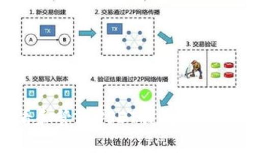 如何查看和管理USDT钱包地址：全面指南